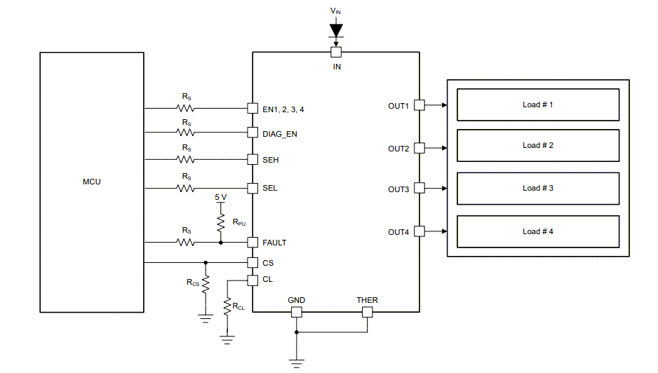 Schéma du circuit d'application - Texas Instruments Module d'évaluation TPS7H2140EVM